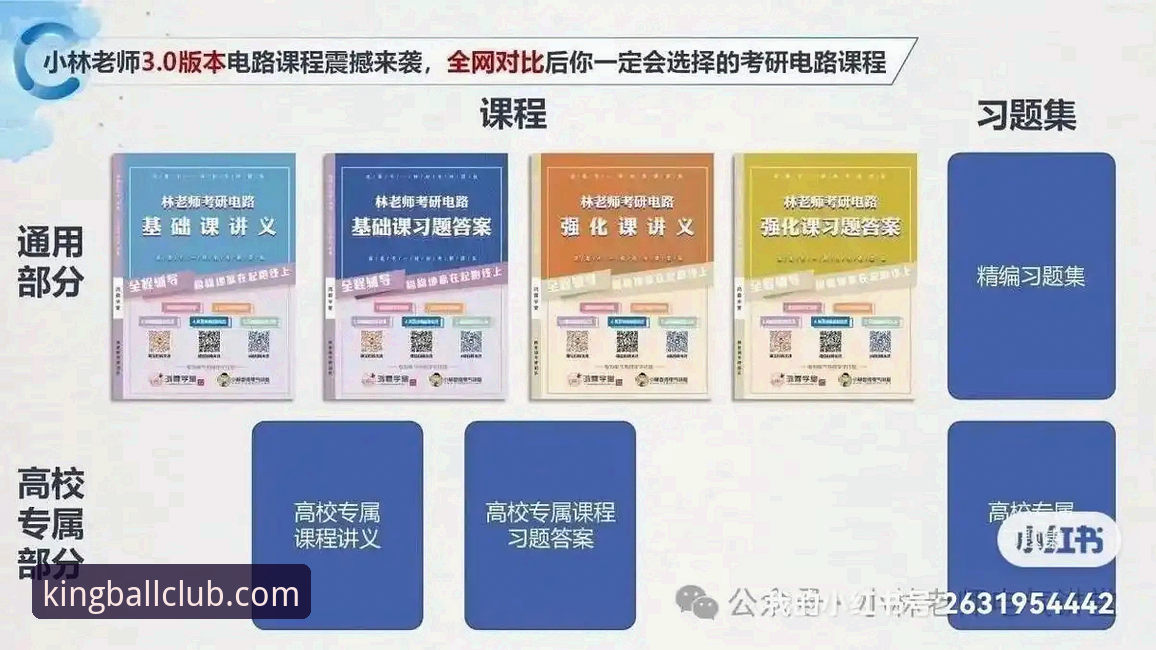 球王会手机版对比 球王会体育手机版对比详解:从入口选择到新版本体验全解析