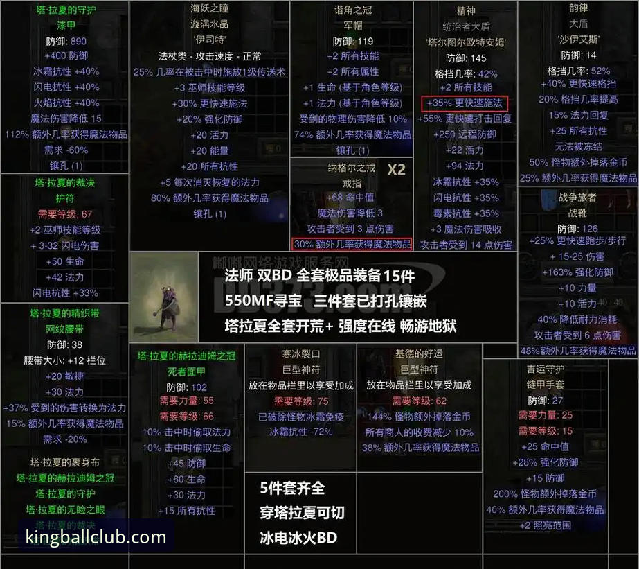 球王会下载安全吗？实战派深度测评与操作指南